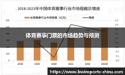 bwin必赢体育官方网站